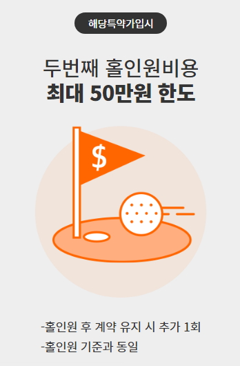한화세이프투게더 골프보험 특약 1번