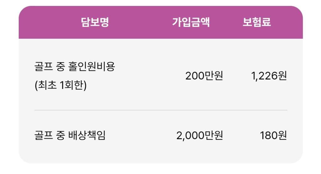 롯데 홀인원보험 보험료 안내